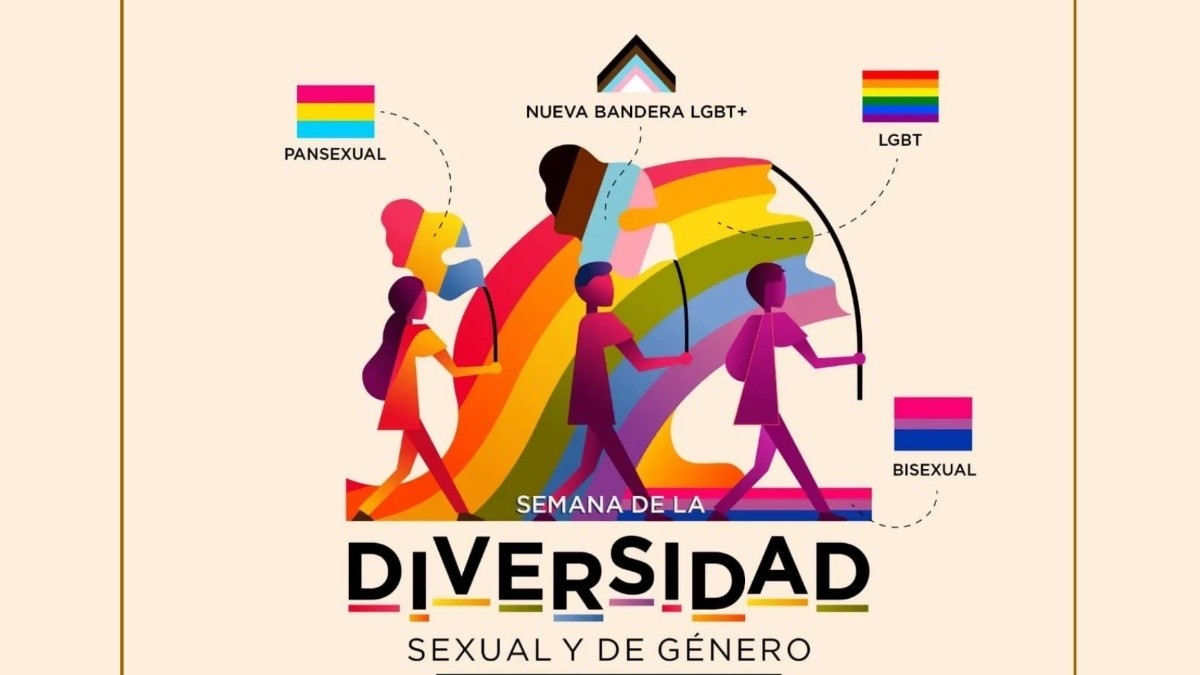 Hoy Inicia La Semana De La Diversidad Sexual Y De Género En Durango ¡checa El Programa De 0063